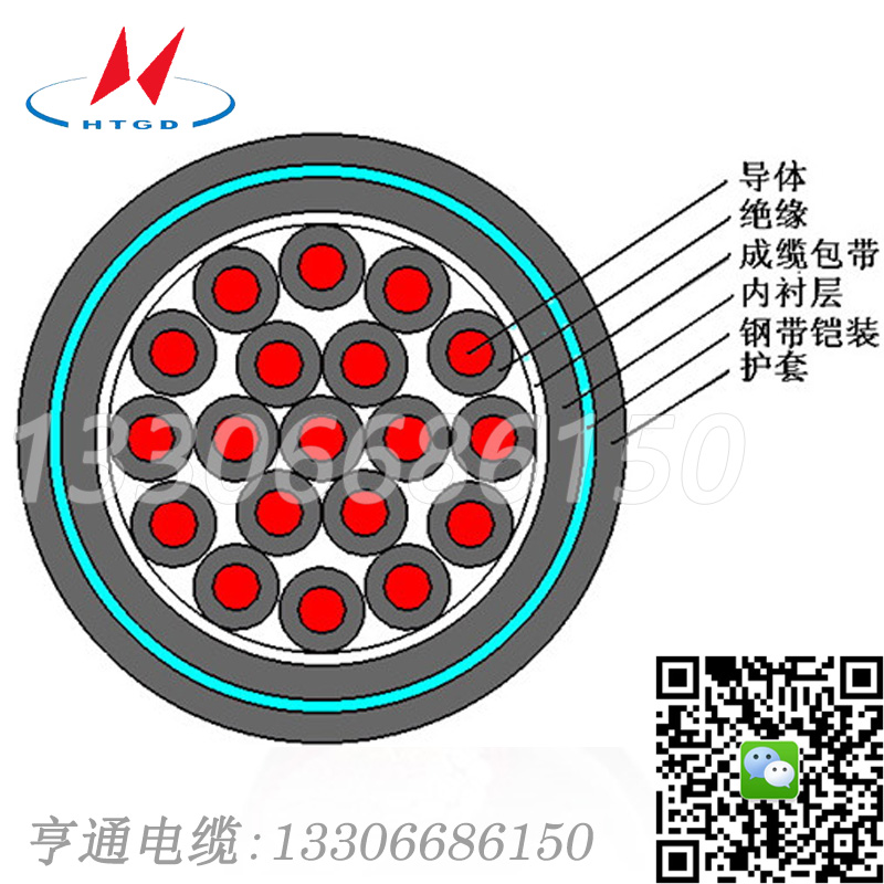 WDZA-KYJY23 WDZB-KYJY23 WDZC-KYJY23 亨通低煙無鹵阻燃鎧裝控制電纜